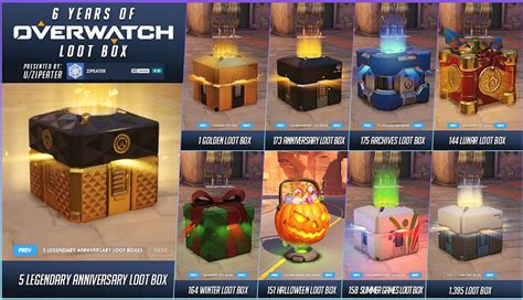 overwatch loot box odds|Overwatch .